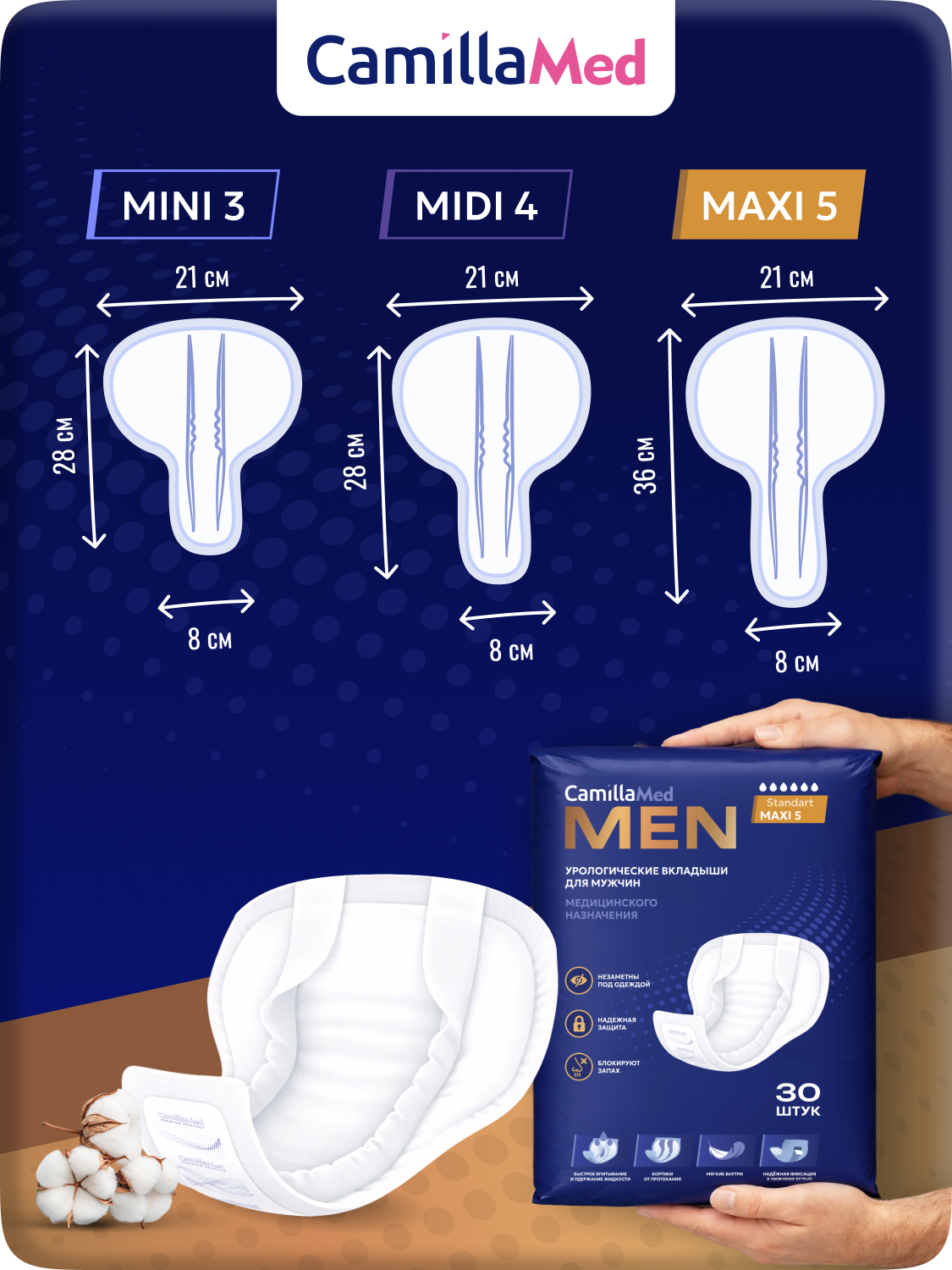 Мужские вкладыши CamillaMed MEN Maxi
